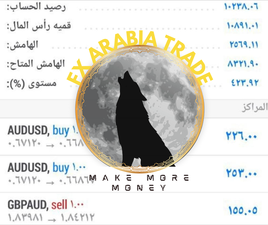 خدماتنا - بالعربي فوركس - FXarabiatrade