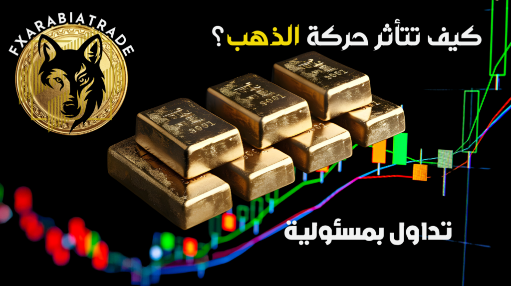 حركة سوق الذهب