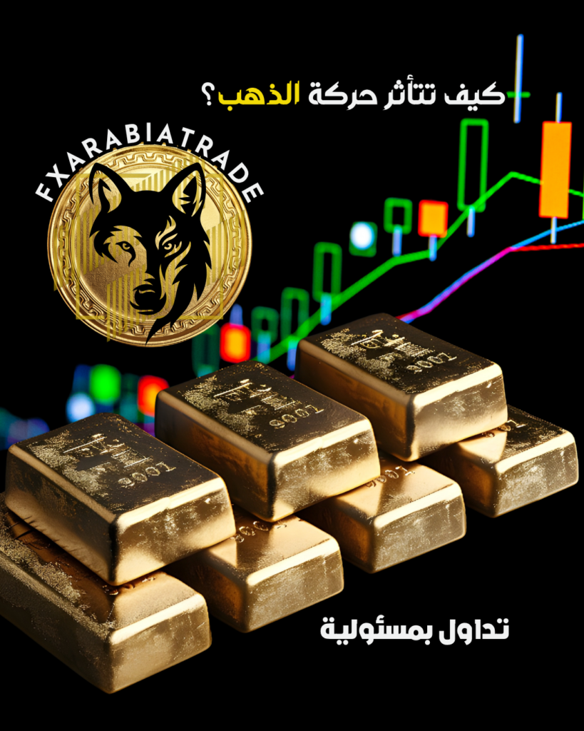 اسباب تحركات الذهب الأخيرة